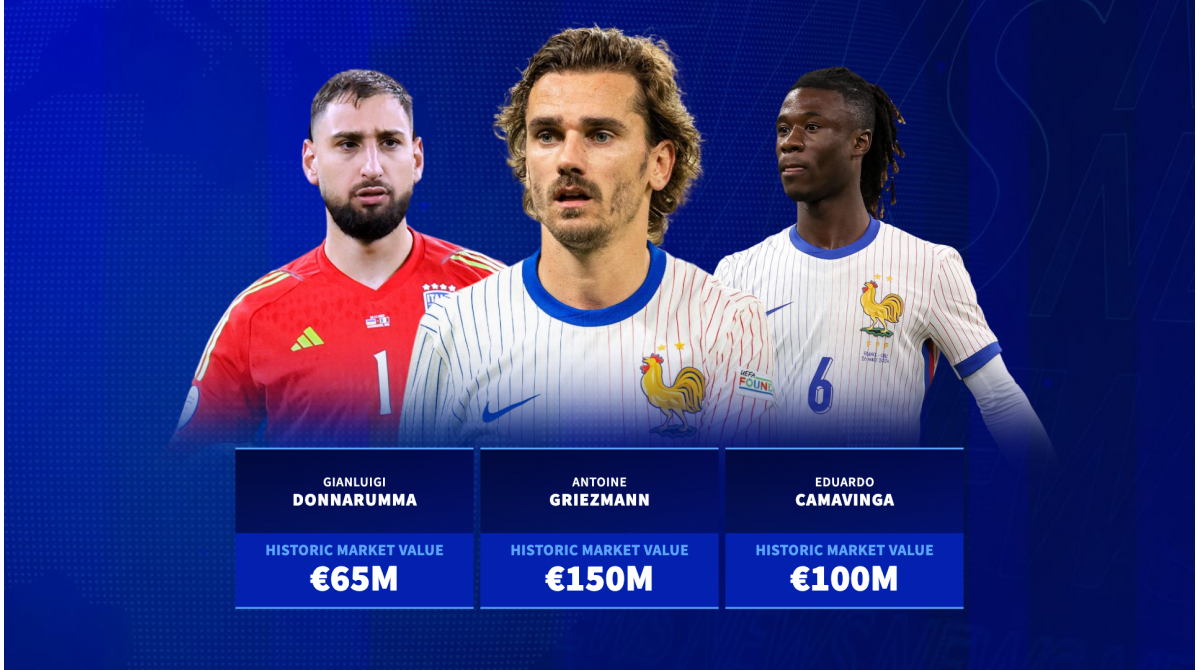 Italy v France – Which nations have produced the most valuable players ever?