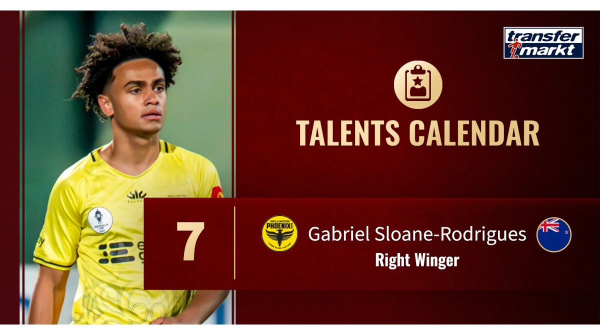 Gabriel Sloane-Rodrigues: The Wellington Phoenix super talent with Brazilian roots