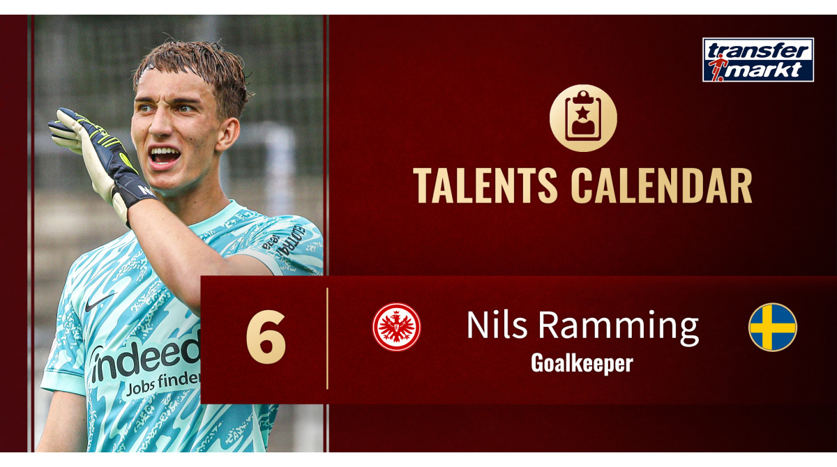 Nils Ramming: Meet the Swedish talent looking to replace Kevin Trapp at Frankfurt