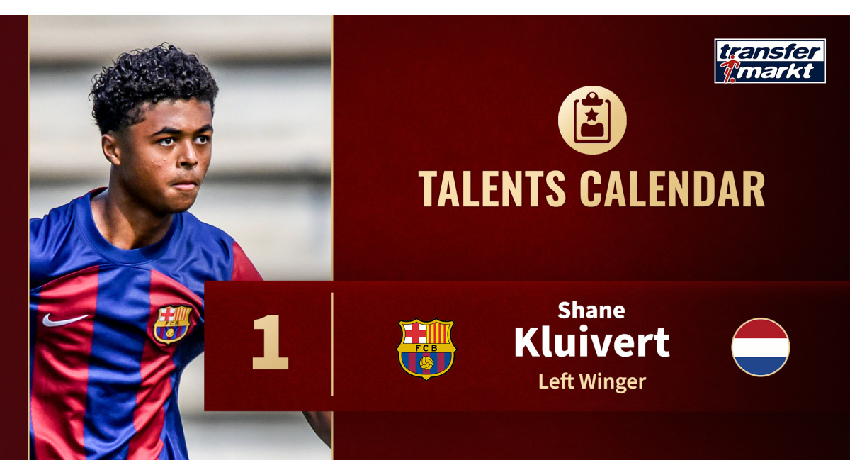 Shane Kluivert: Could the social media star become the next Xavi Simons?