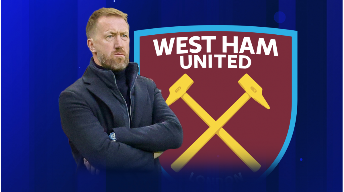 Worst in club history – Graham Potter sacked by West Ham before Everton clash