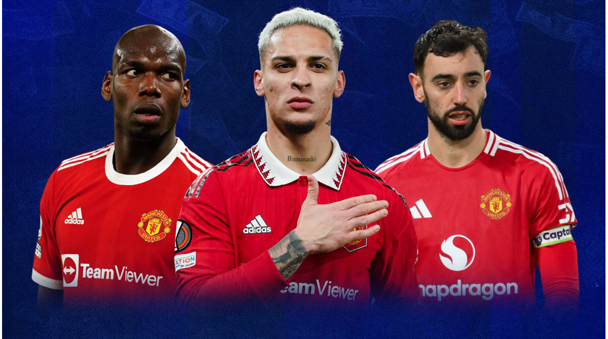 How many of Manchester United record signings have been successful?