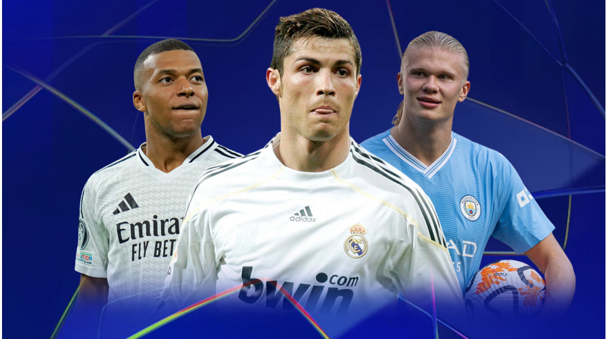 Will Mbappe or Haaland break ronaldo’s Champions League record?