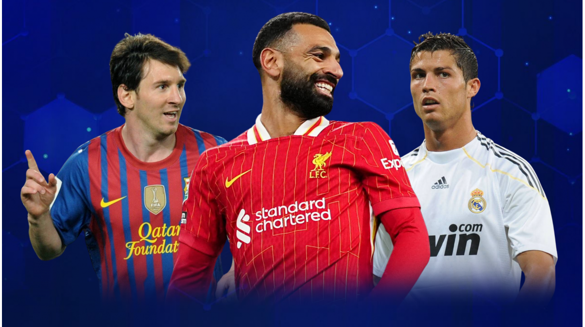 Mo Salah nears Cristiano Ronaldo & Lionel Messi’s incredibile records