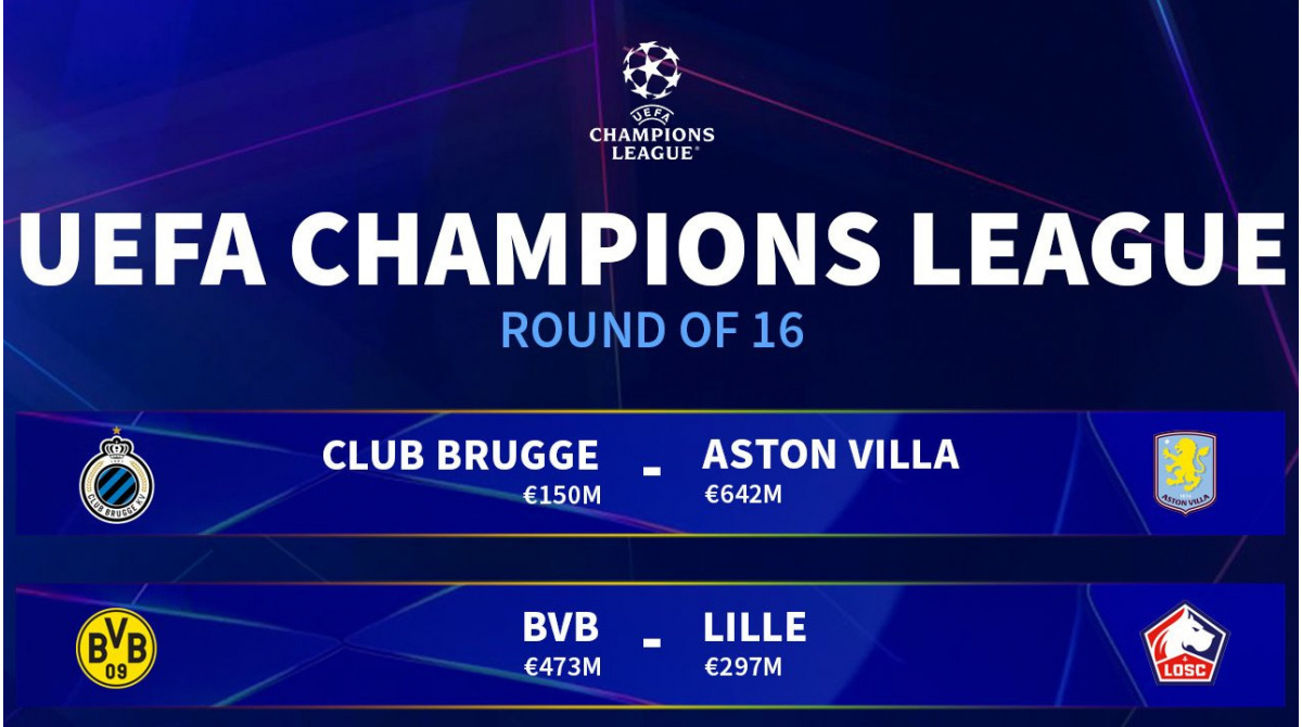 Champions League last 16 draw: Madrid derby and Bayern lock horns with Leverkusen