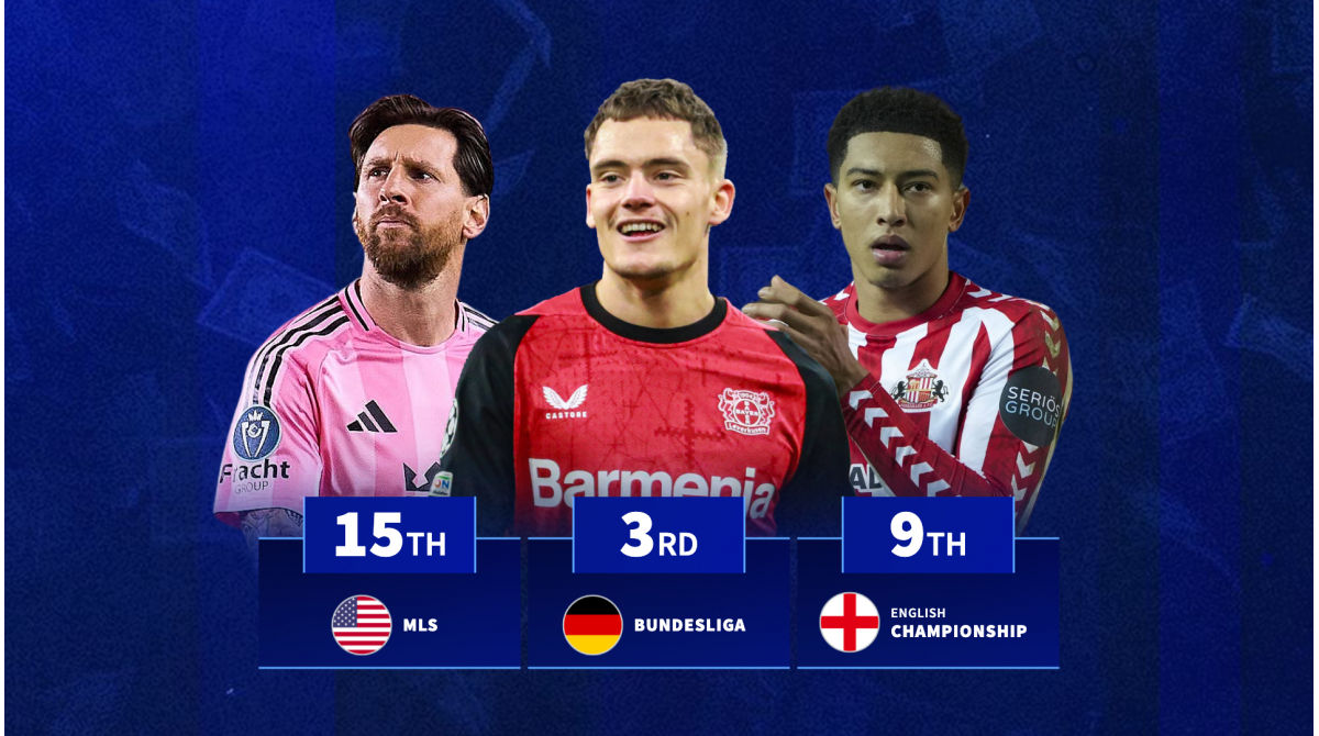 Premier League top: Which leagues have the highest average market value?