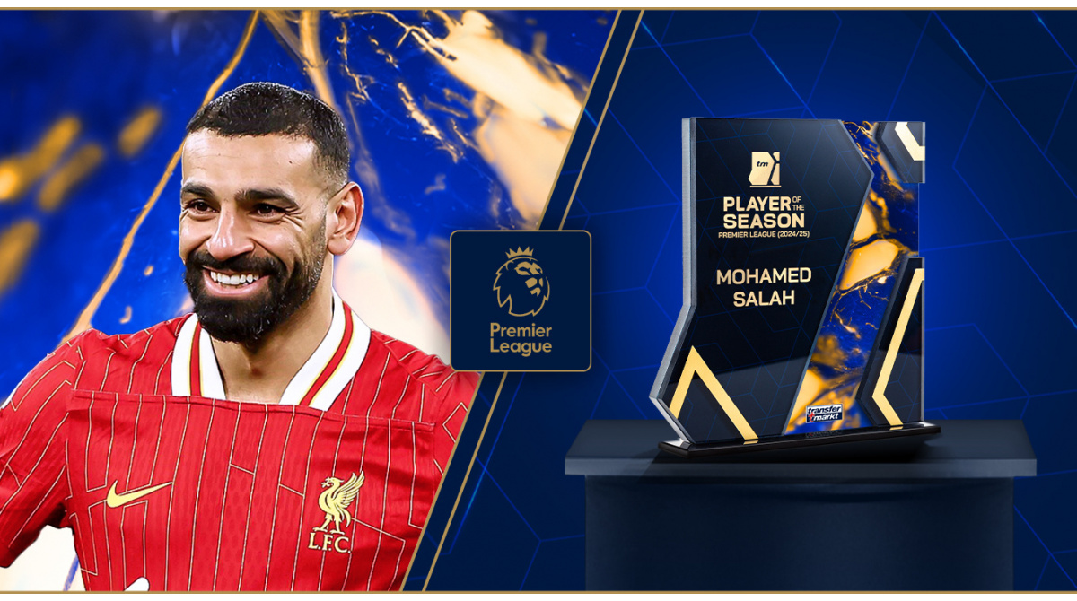Over 70% of the vote – Transfermarkt users vote Mo Salah as Premier League player of the season