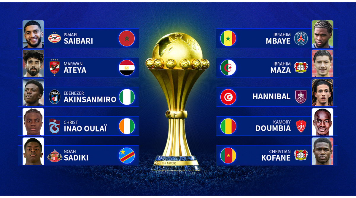 AFCON 2025: Ismael Saibari, Ibrahim Mbaye & Co. as a player to follow from each team is revealed