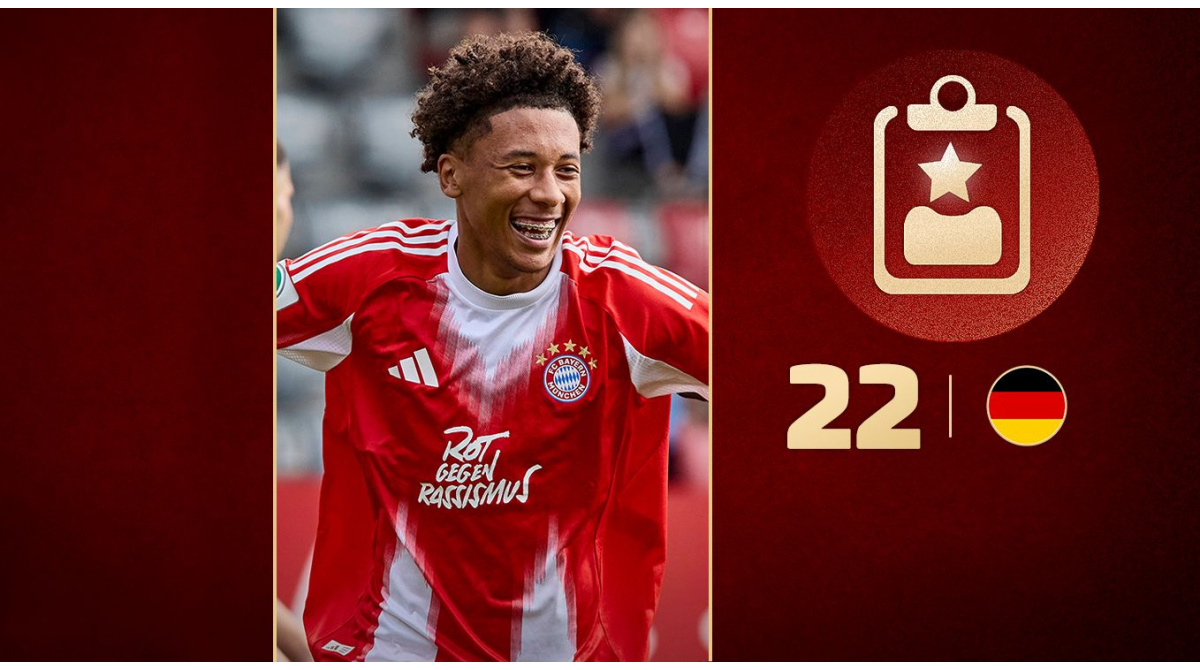 Cassiano Kiala: Meet the Bayern Munich wonderkid wanted by Man City and Chelsea