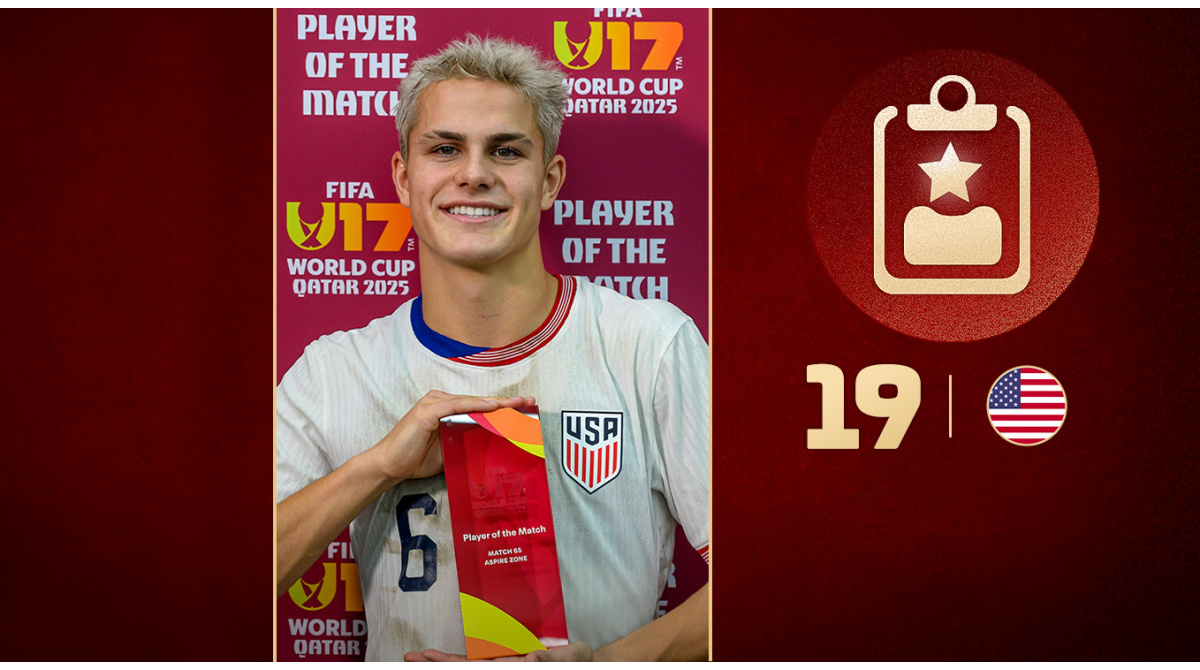 Cavan Sullivan: Meet the next Dominik Szoboszlai already signed by Man City