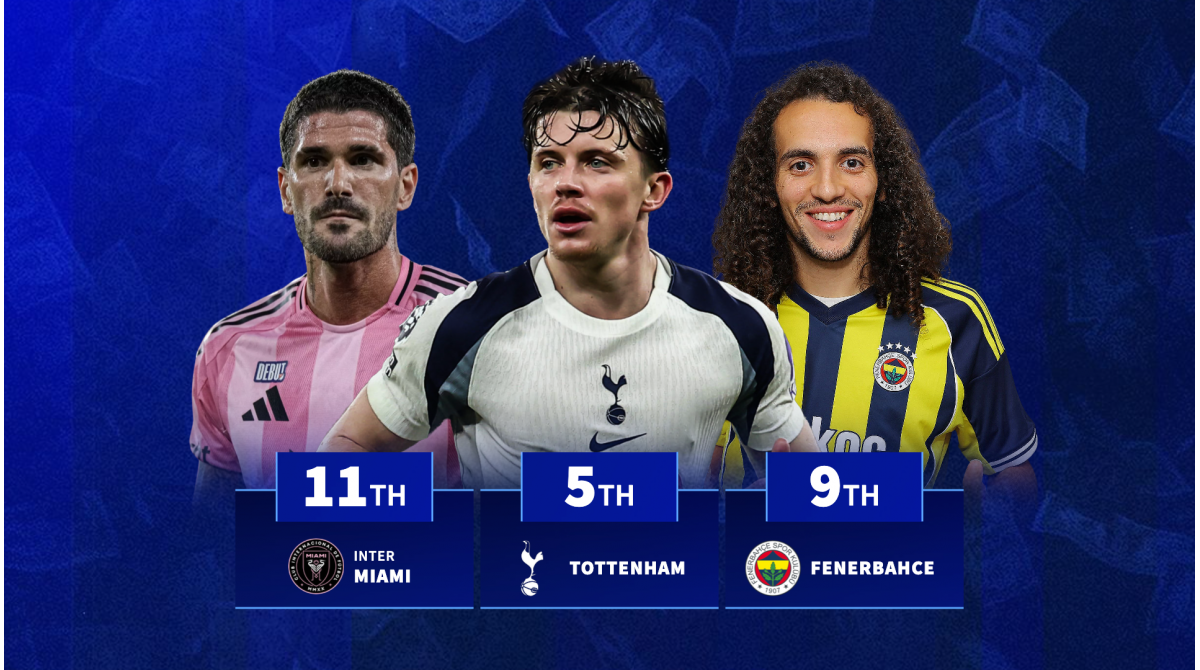 Fenerbahce 9th: Which clubs spent most in January transfer window?