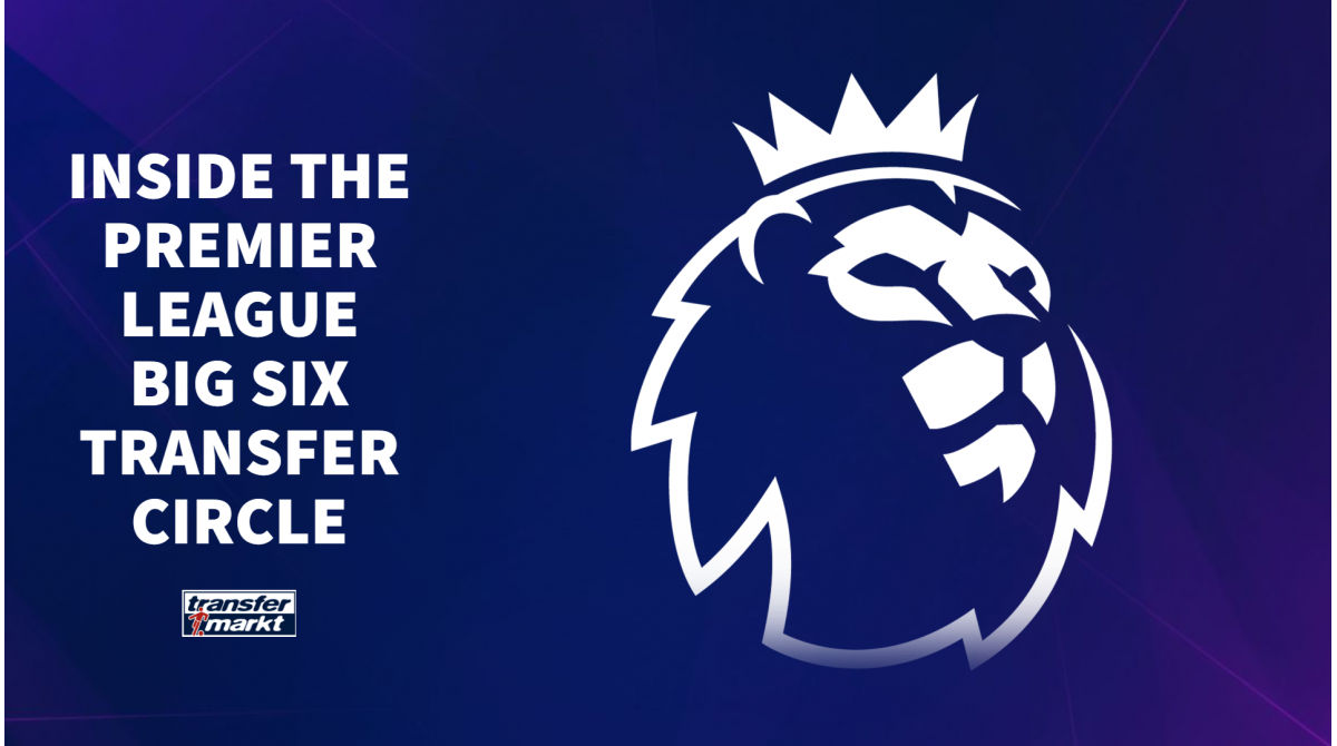 Inside the Big Six transfer circle – Which agents handle the Premier League’s biggest deals?