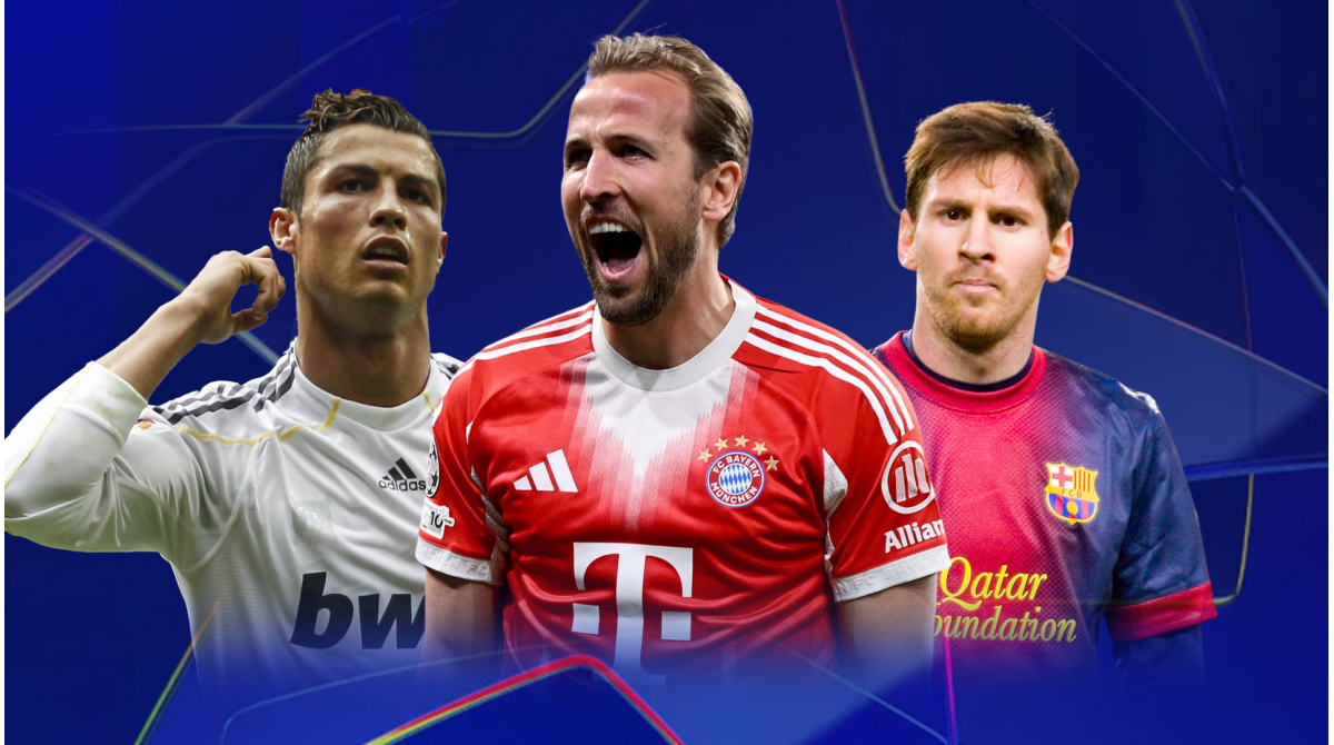 How Harry Kane compares to Messi and Ronaldo for scoring 50 goals in season