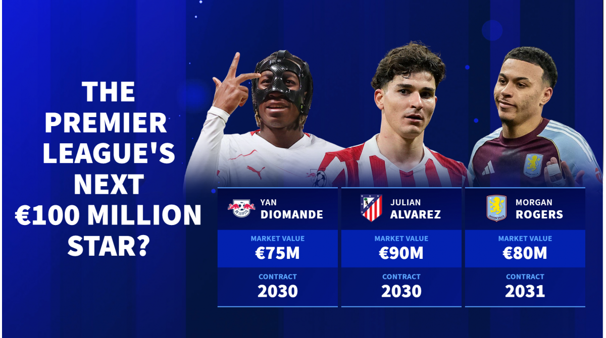 Premier League next €100m star Diomande, Rogers, Alvarez & Gordon transfers examined