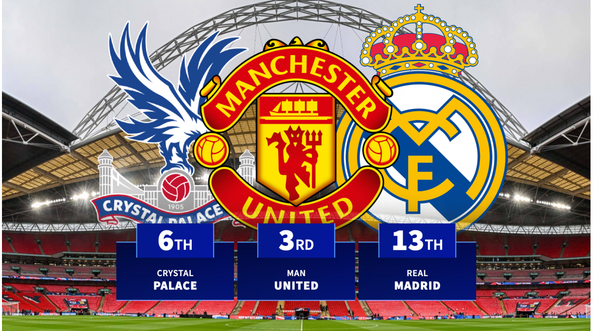 Which clubs have the most wins at the new Wembley stadium?