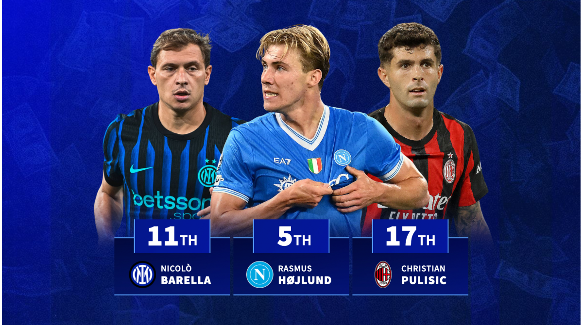 The top 100 most valuable Serie A players as Inter Milan dominate