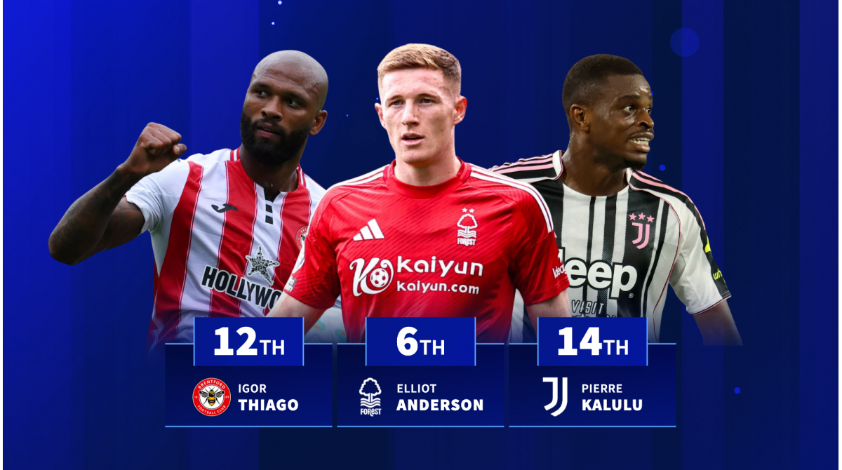 Elliot Anderson 6th, Igor Thiago 12th – Which players played most minutes in the top leagues last season?
