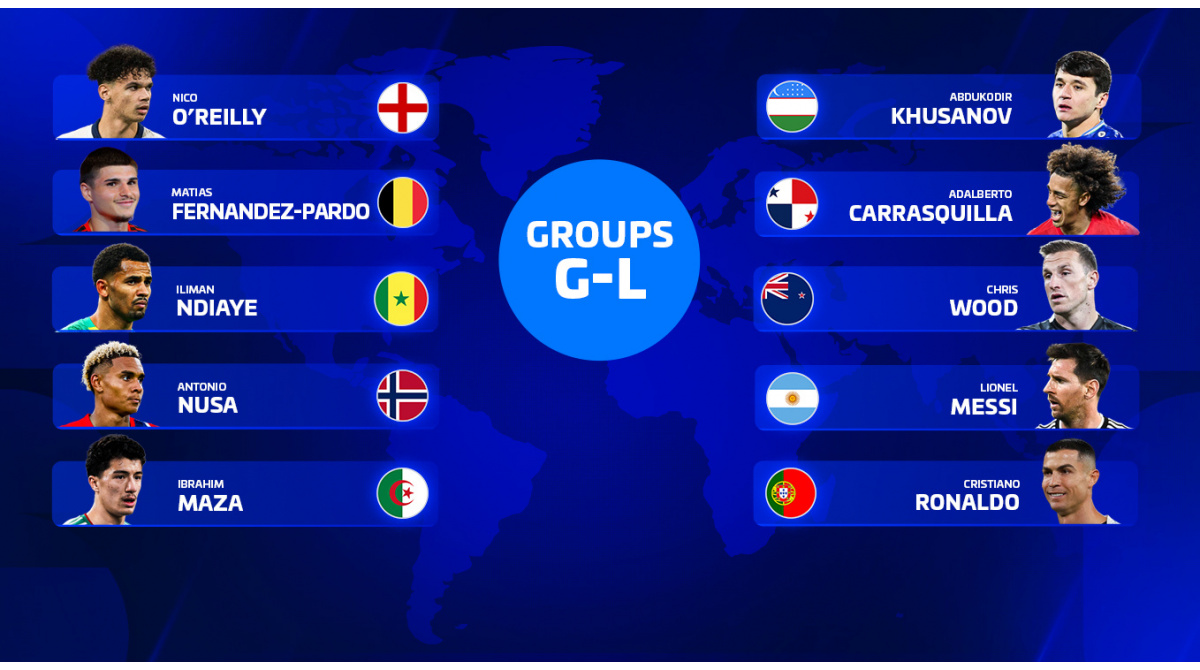 A player to watch from every nation at the 2026 World Cup PART 2 including Lionel Messi & Cristiano Ronaldo
