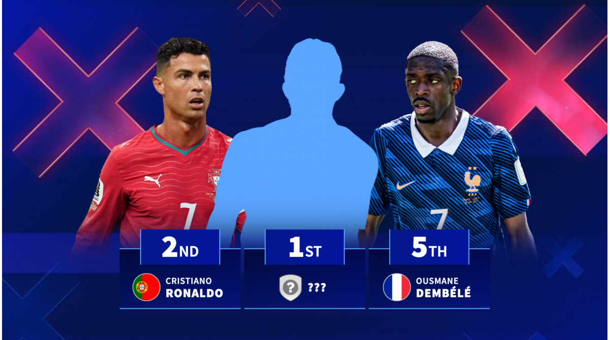 Cristiano Ronaldo’s abysmal World Cup knockout record is beaten by only one player