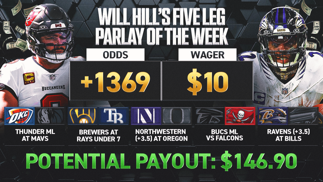 Will Hill’s Parlay Of The Week: Back Bucs To Beat Falcons, Ravens To Cover